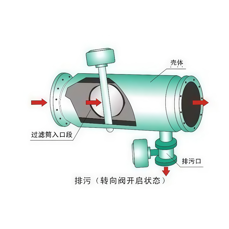 自动排污器